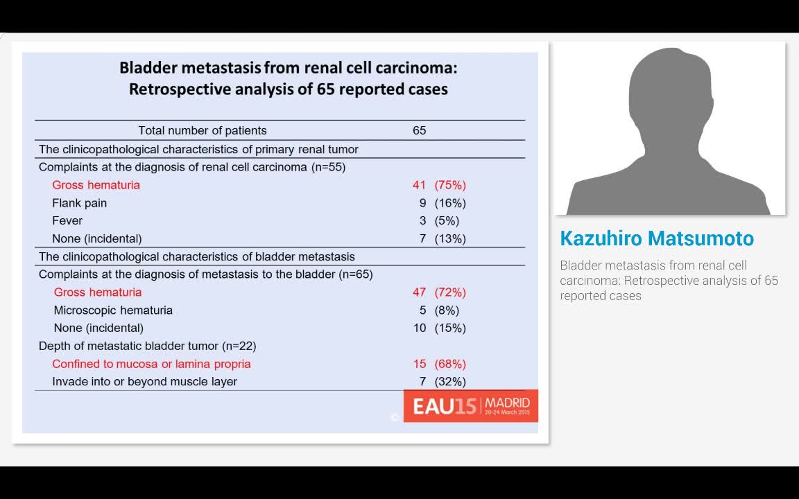 Bladder metastasis from renal cell carcinoma, Retrospecti..-