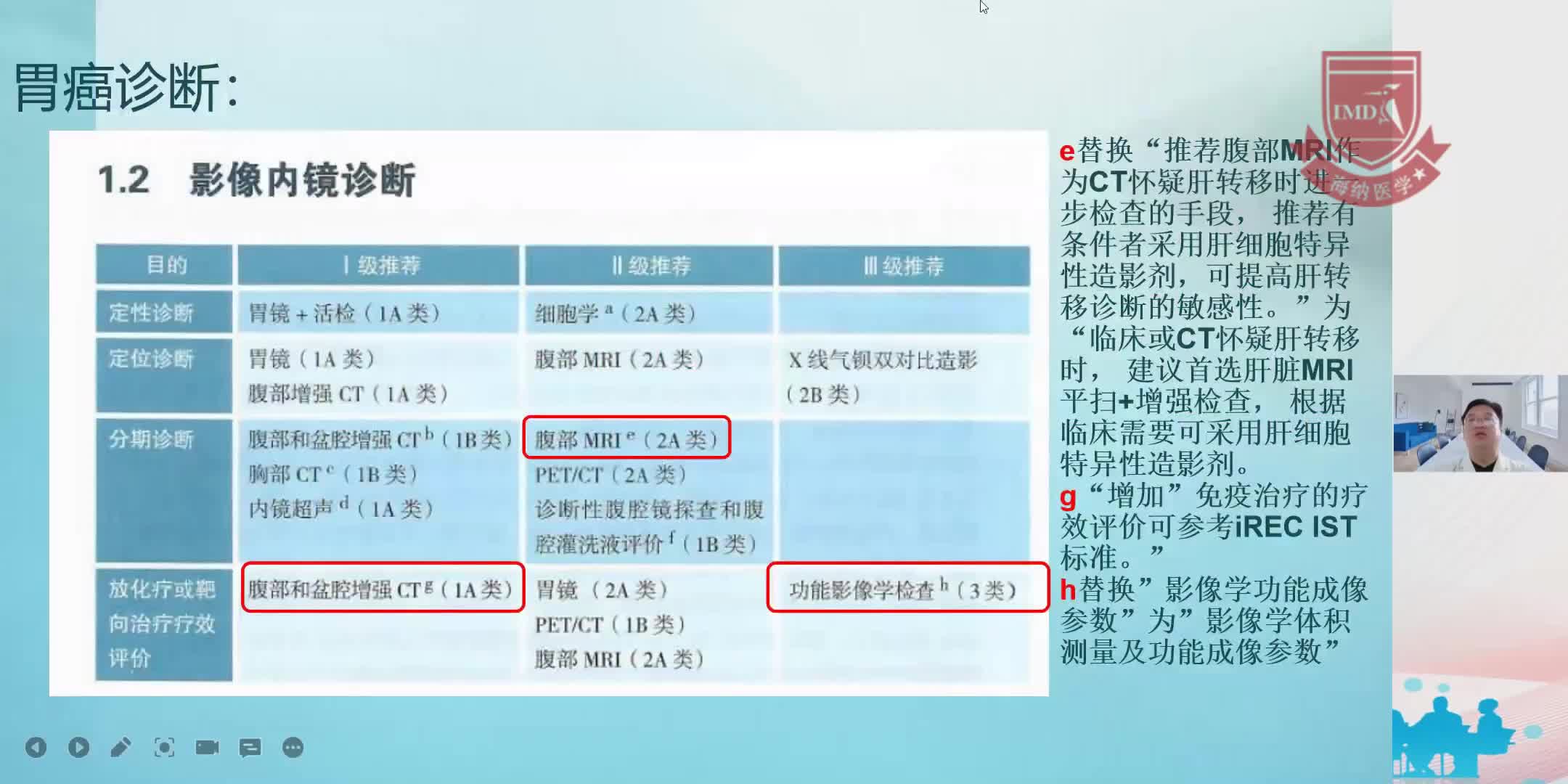 郭志远-胃癌诊疗指南2021更新解读