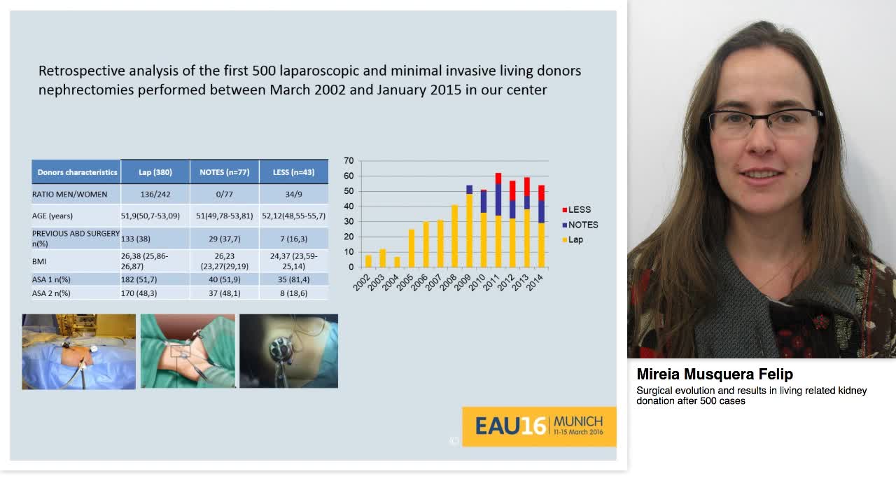 66260 - Surgical evolution and results in living related kidney d-