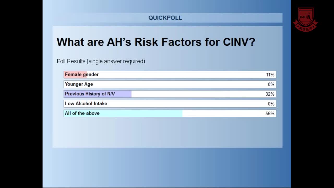 化疗诱导的恶心和呕吐_药剂师在临床指南护理中的角色2