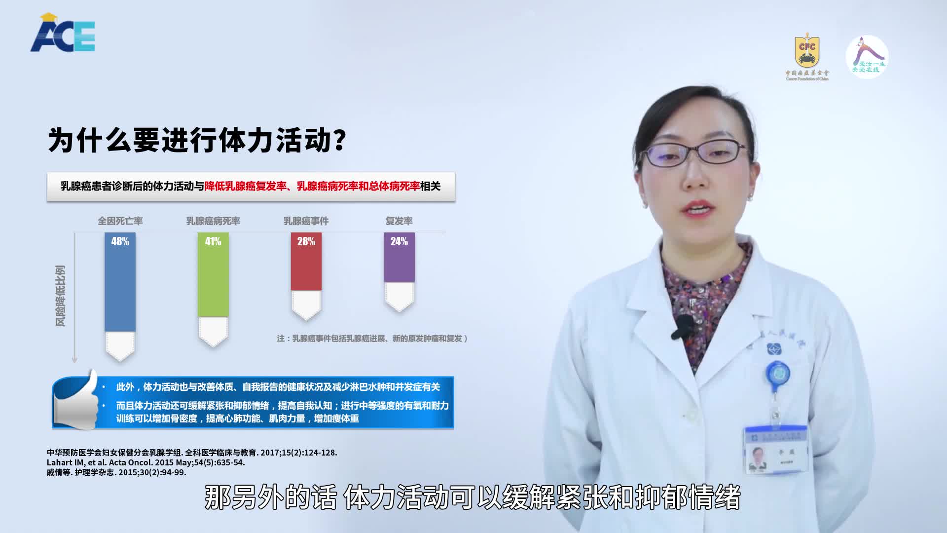 李薇：乳腺癌健康生活篇（下）