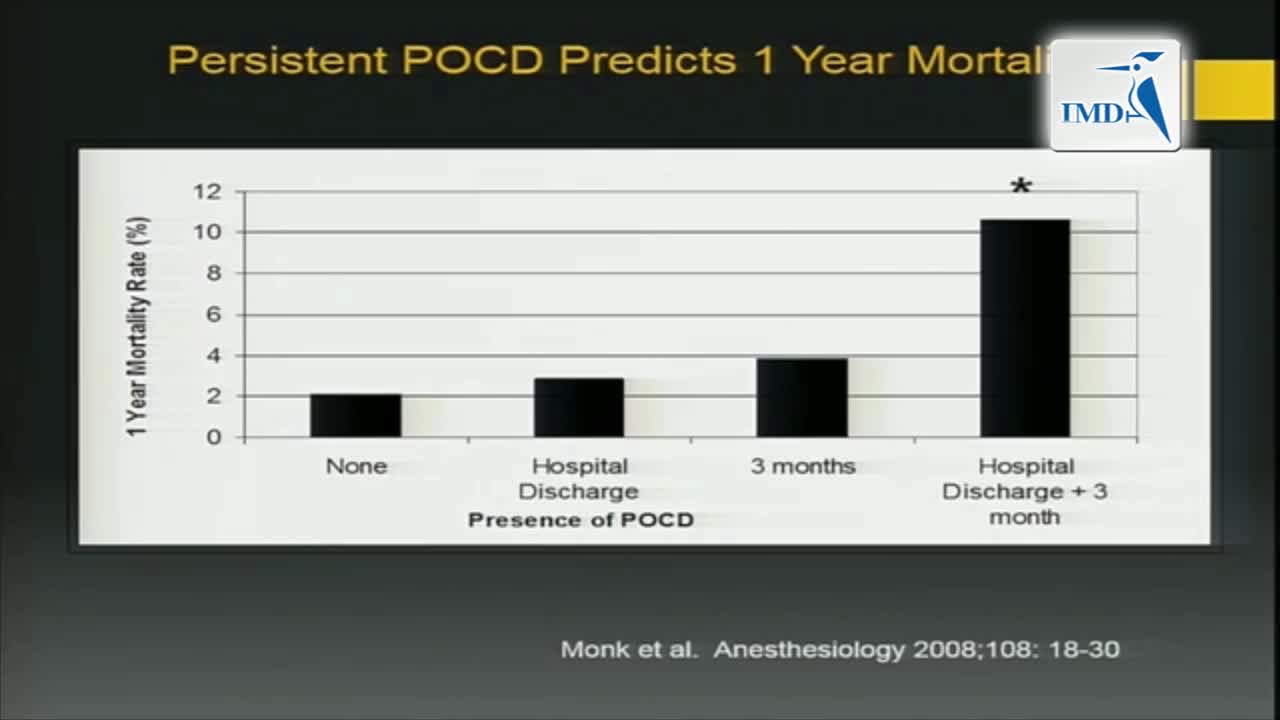 持续术后认知能力下降（2）