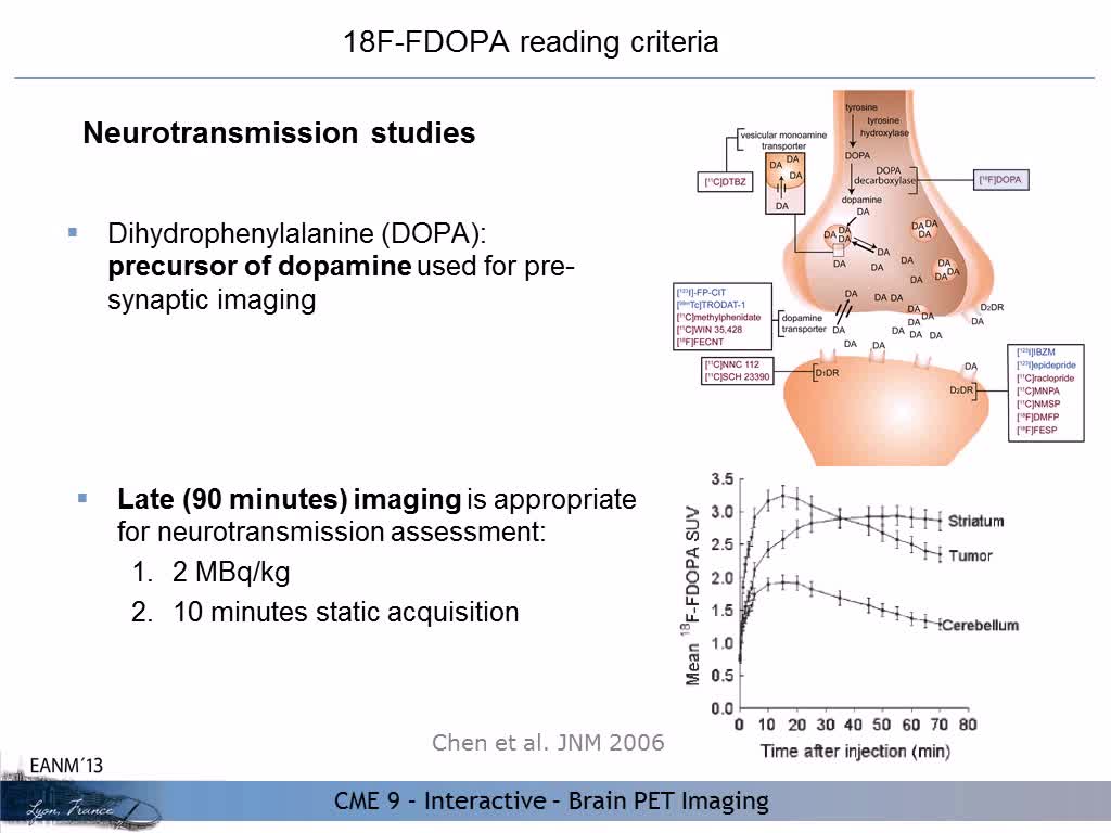 多巴宠物神经学