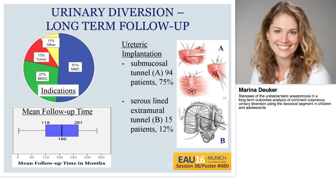 Stenoses of the ureteroenteric anastomosis in a long-term-