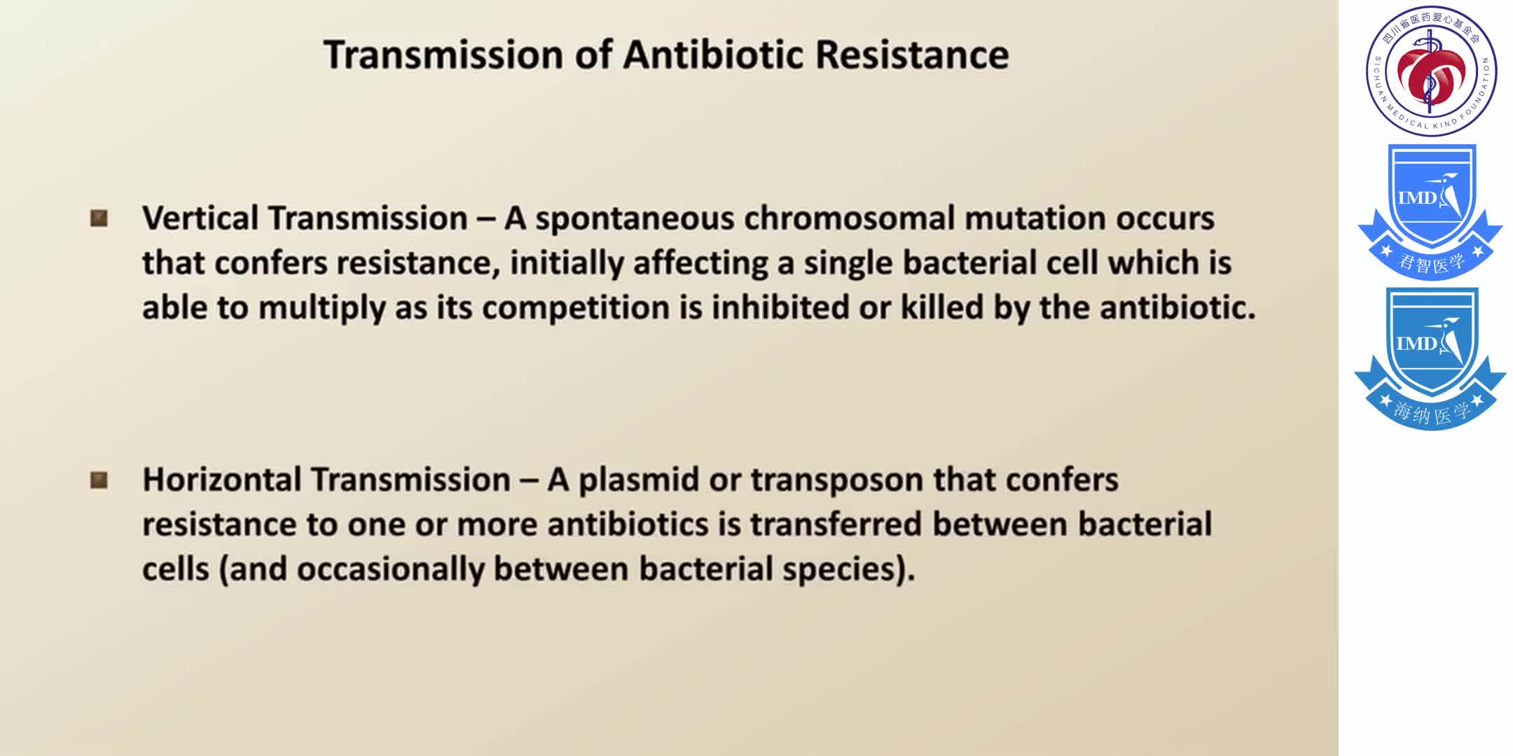 Antibiotic Resistance 2