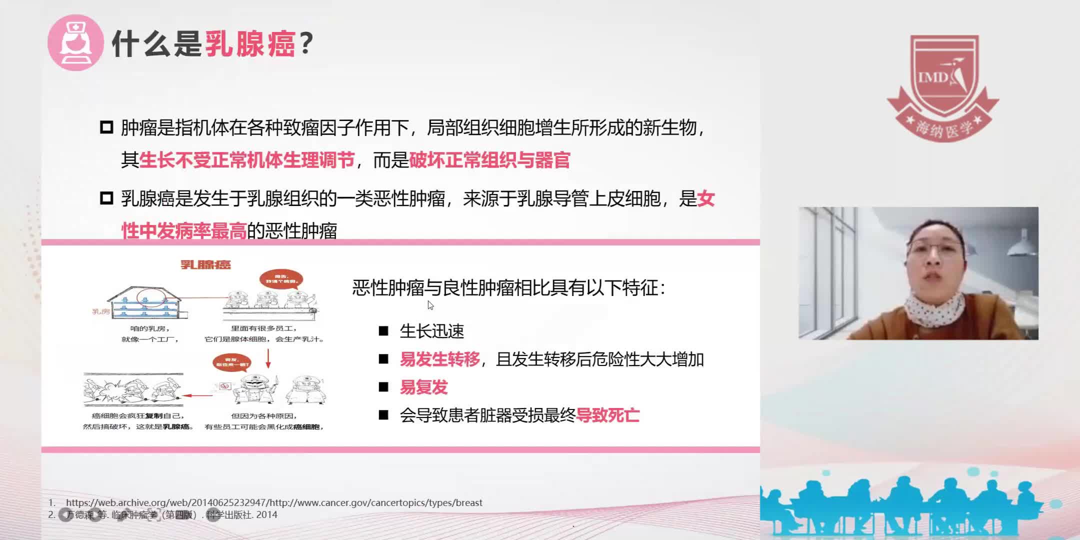 何文博-乳腺癌疾病知识