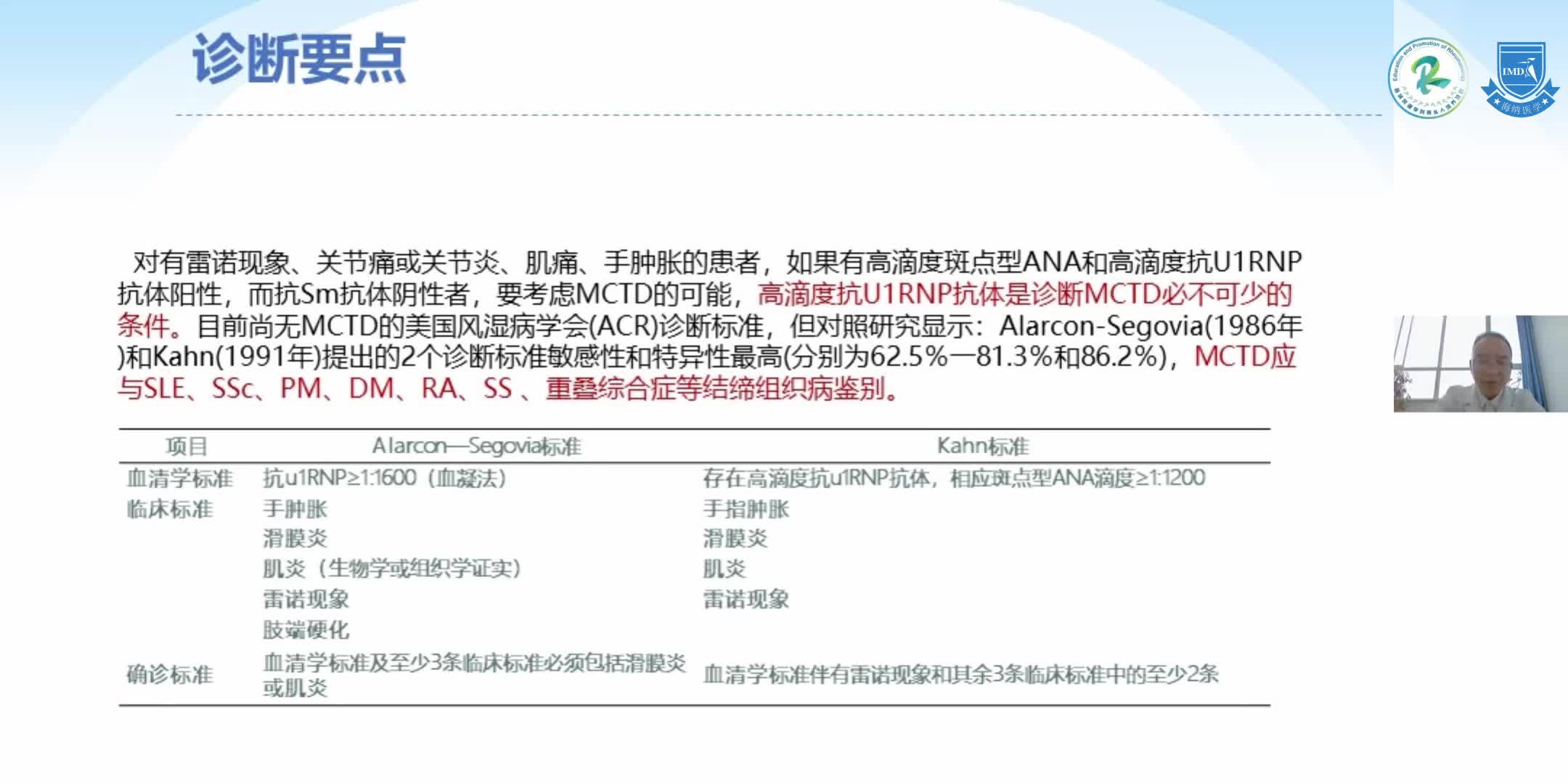 四川县域风湿-何成松-混合性结缔组织病（2）