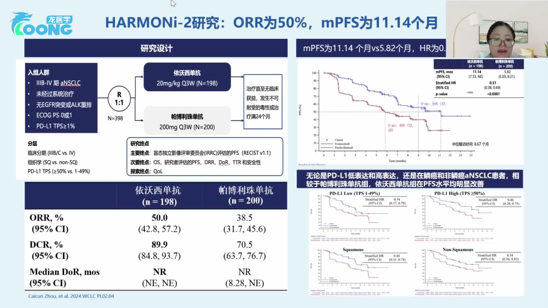 驱动基因阴性NSCLC五年生存现状与临床治愈之路-3