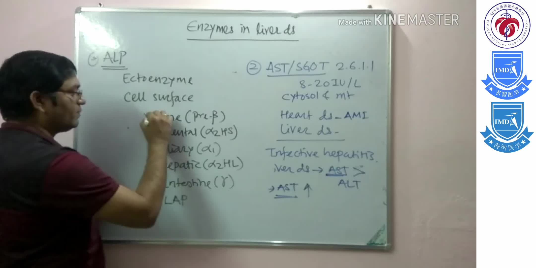 Enzymes in Liver diseases (Case discussion of Infectious hepatitis and Obstructive jaundice) 1-2