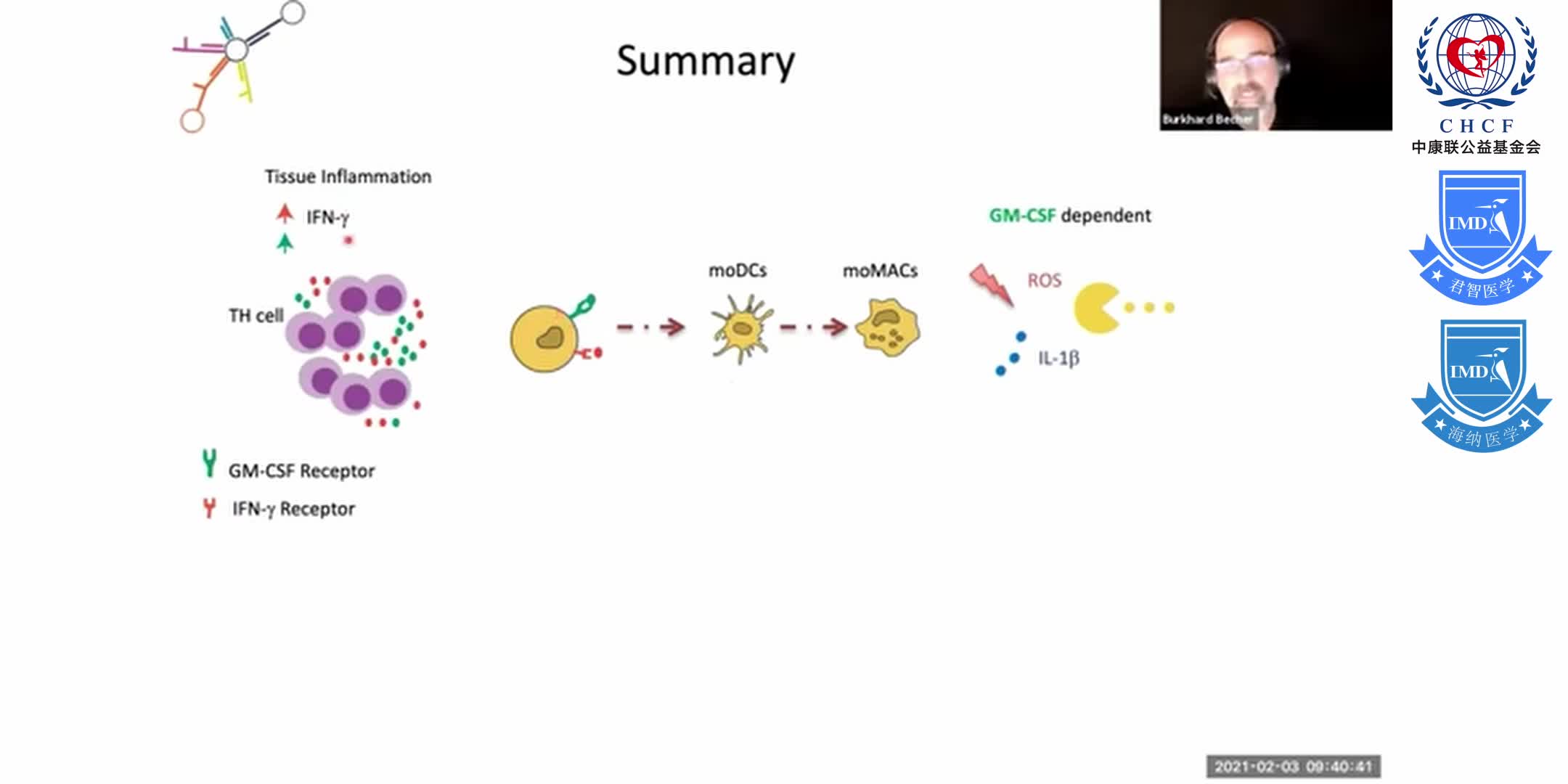 GM-CSF communication conduit between lymphocytes & myeloid cells in inflammation Dr. Burkhard Becher 1-9