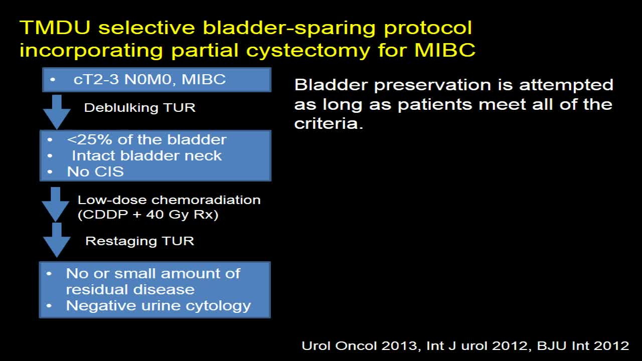 Gasless single-port RoboSurgeon partial cystectomy, A hyb..-