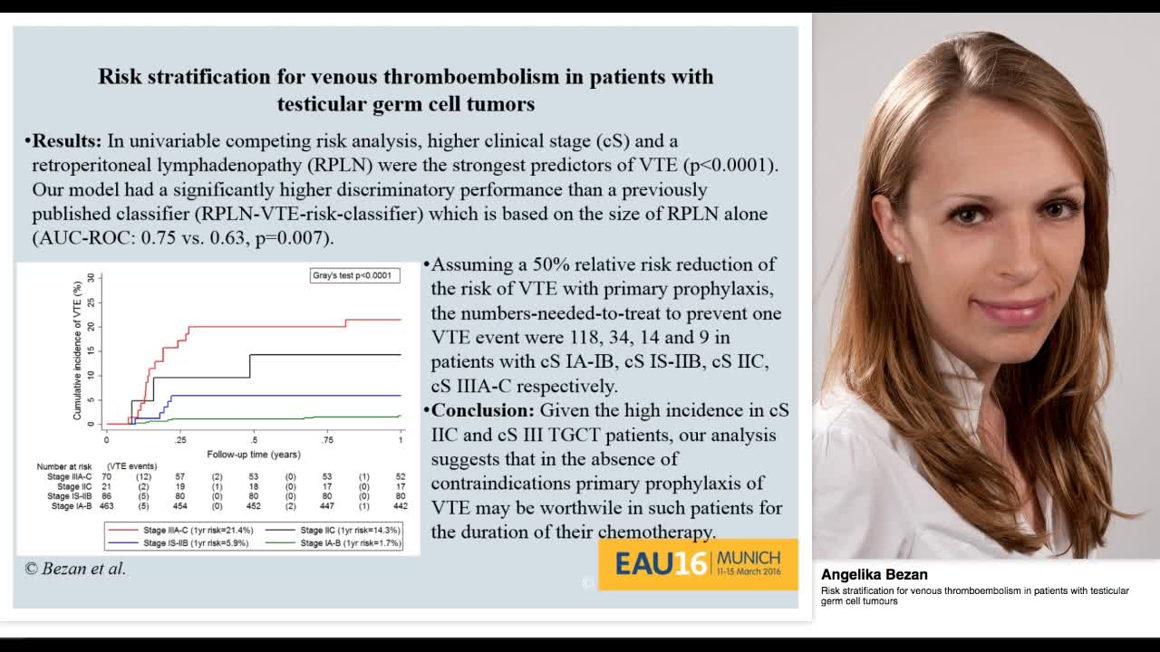 Risk stratification for venous thromboembolism in patient-