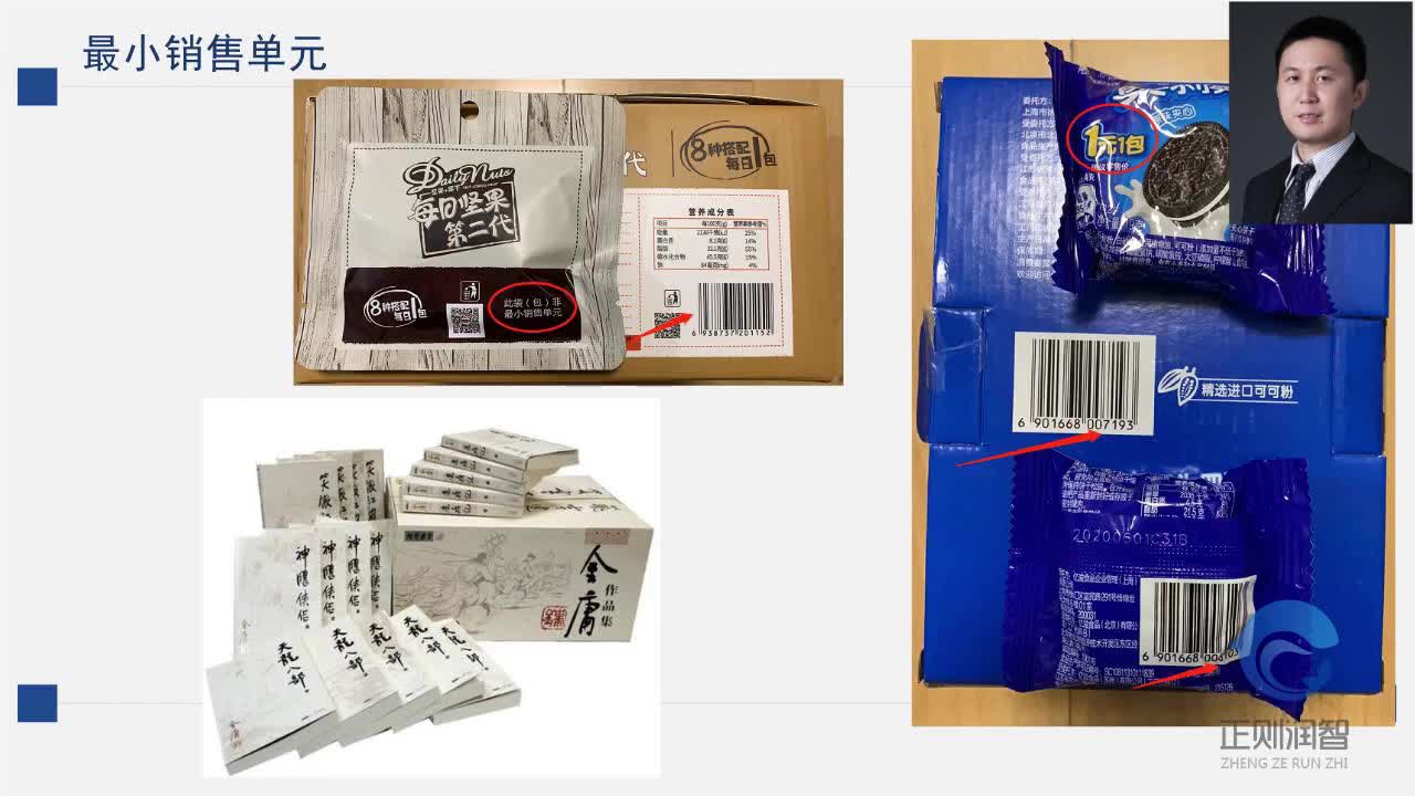    医疗器械唯一标识系统介绍：标识分析和应用3