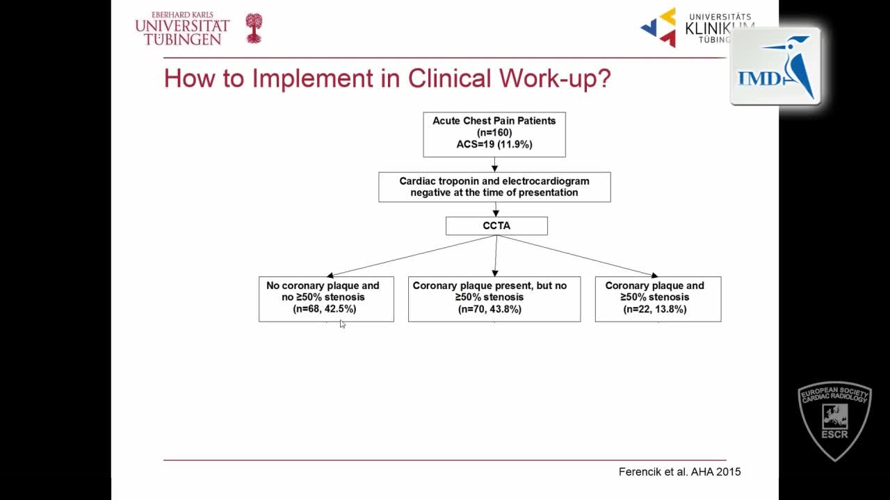 心脏CT在急性胸痛患者管理中的作用（5）