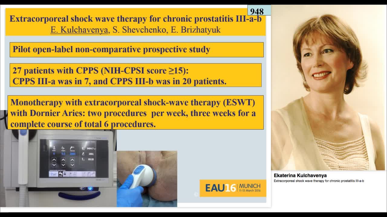 Extracorporeal shock wave therapy for chronic prostatitis-