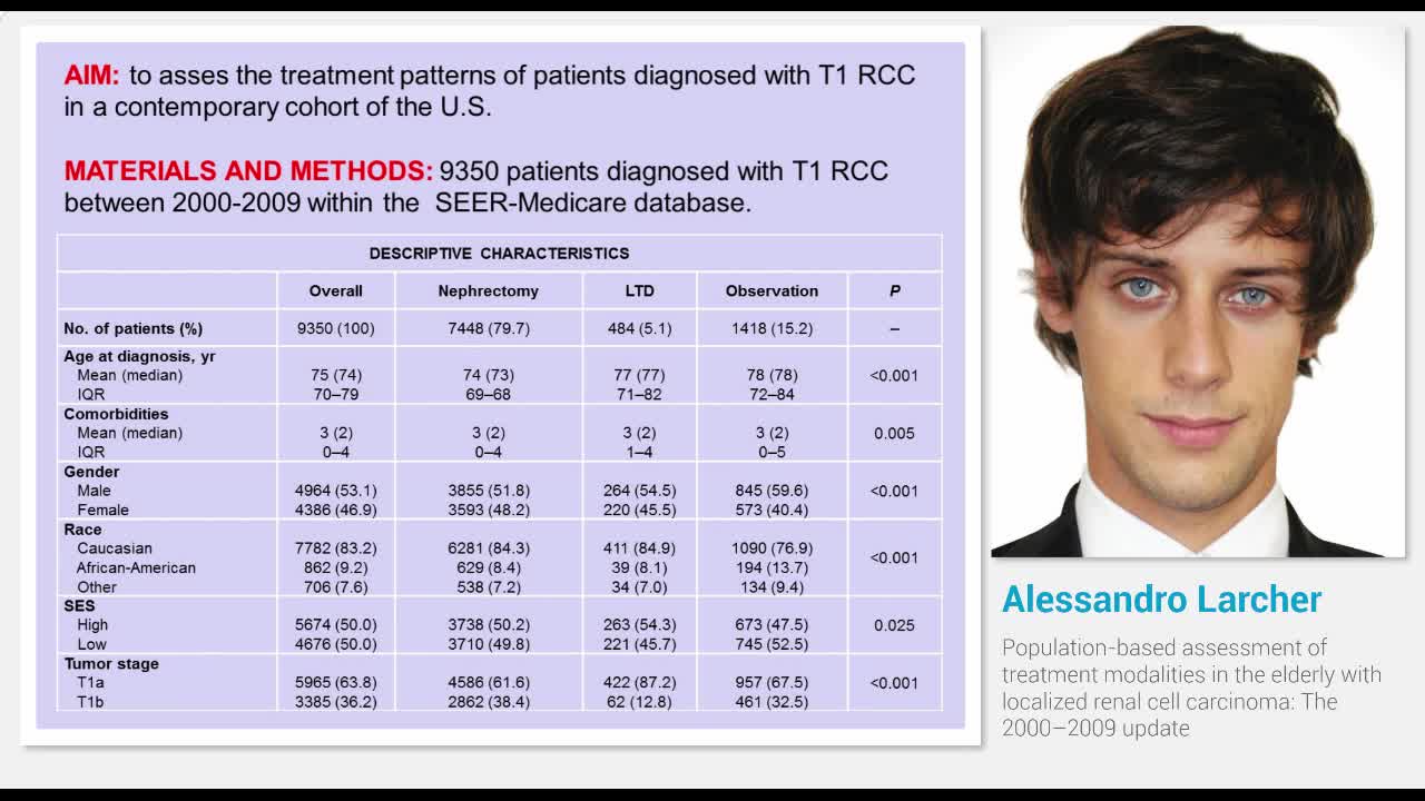 Population-based assessment of treatment modalities in th..-