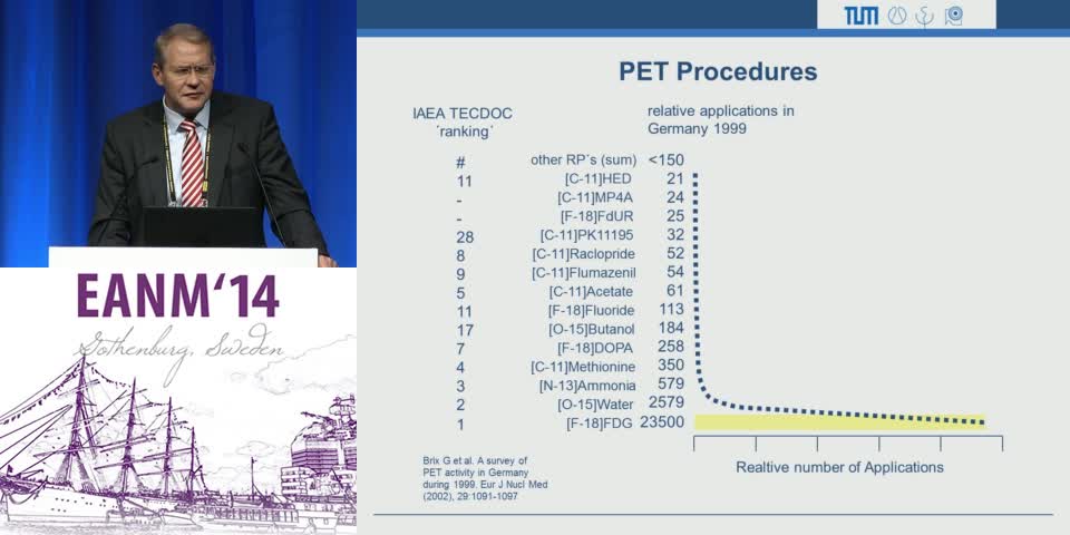 新型放射性药物