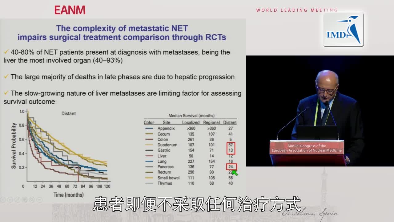 原发性与继发性肿瘤的治疗选择：肝脏移植（3）