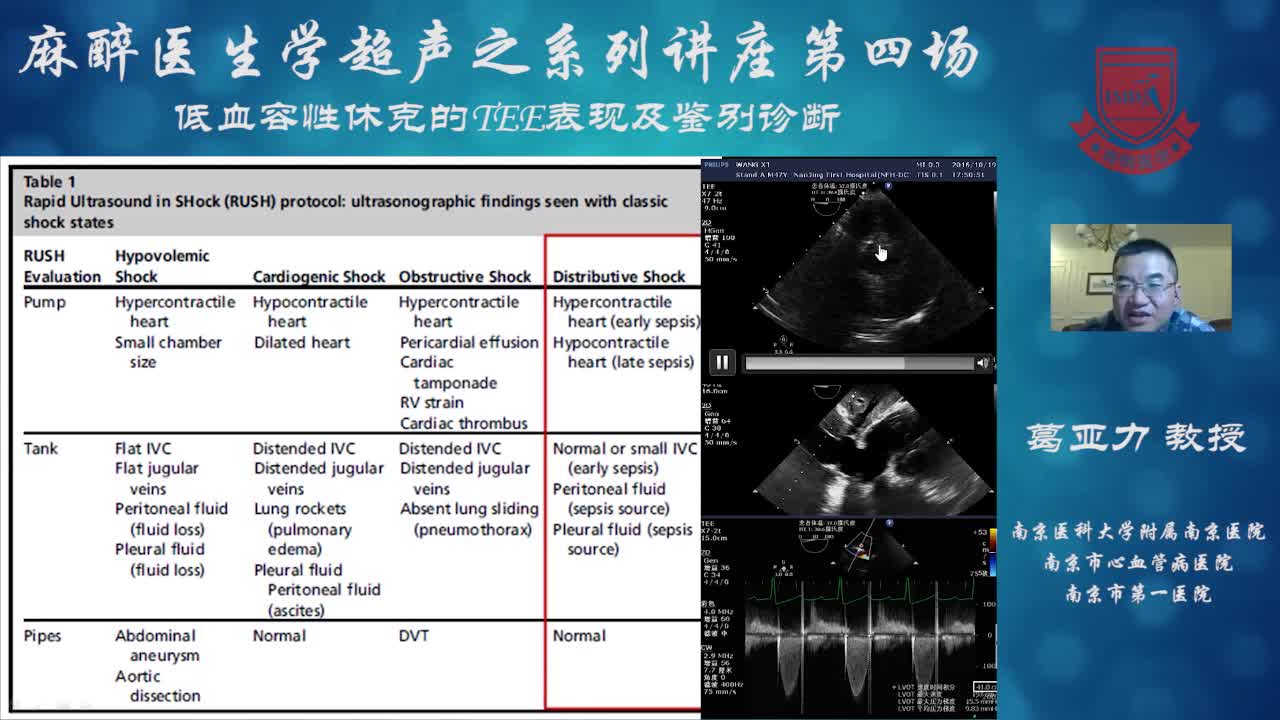 低血容量休克的超声评估--葛亚力④