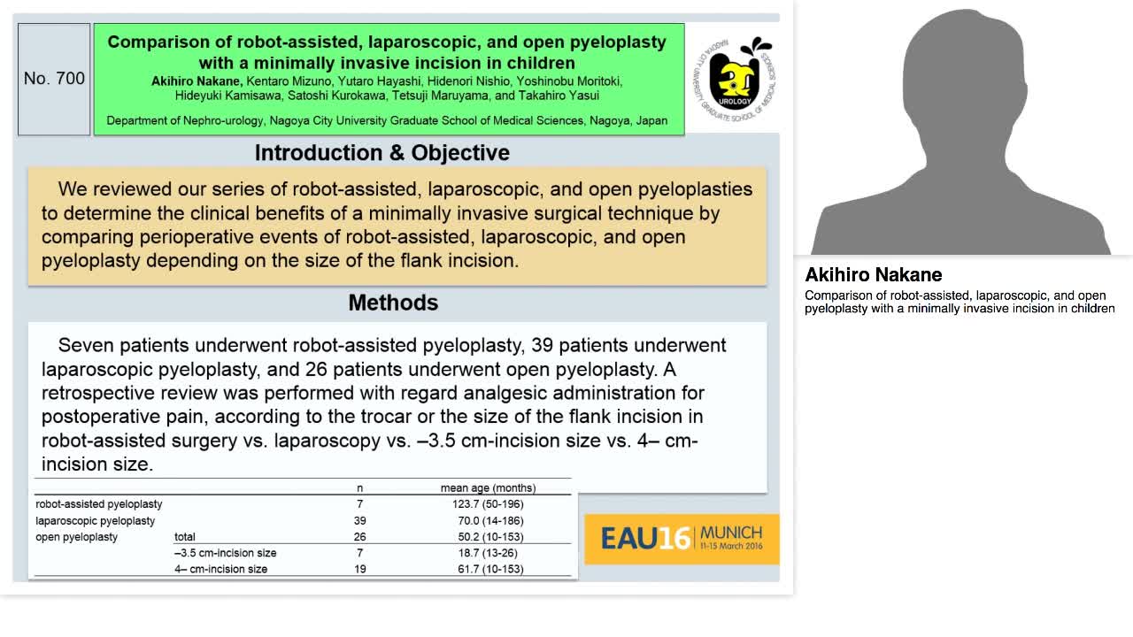 Comparison of robot-assisted, laparoscopic, and open pyel-