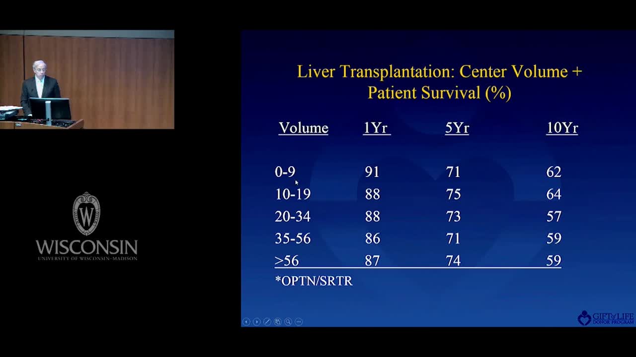 肝脏移植分析_06