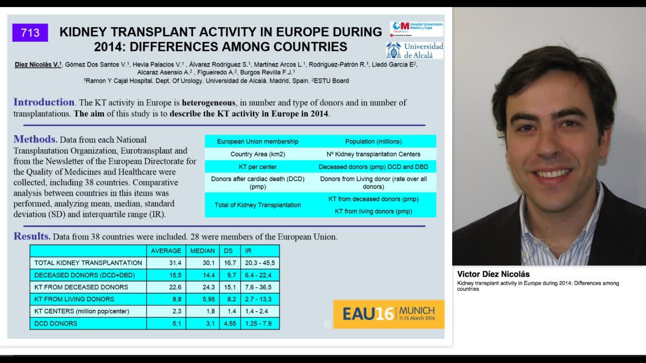 Kidney transplant activity in Europe during 2014, Differe-