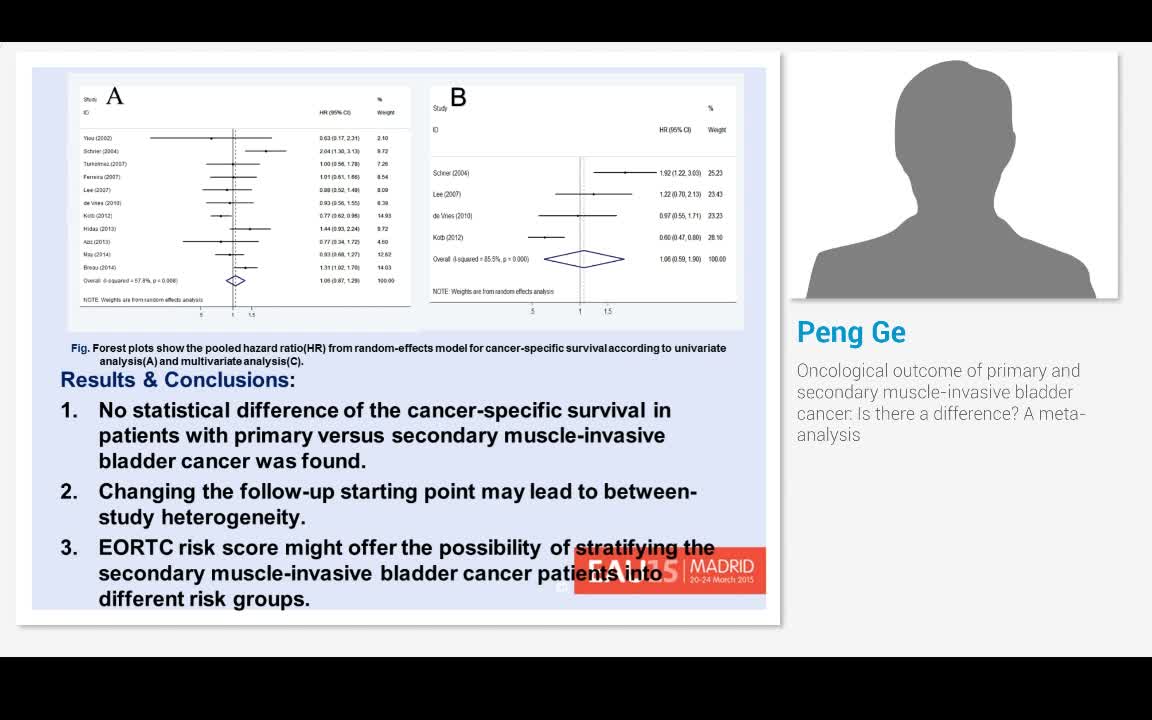 Oncological outcome of primary and secondary muscle-invas..-