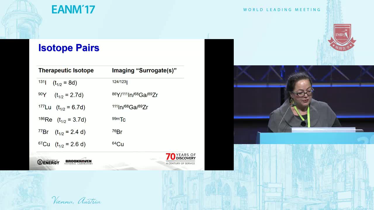 新型治疗学的发展2