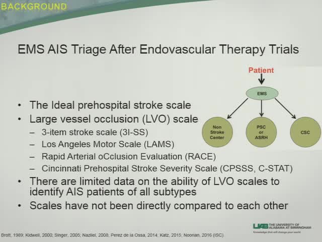 Comparison of Large Vessel Occlusion Prediction Scores