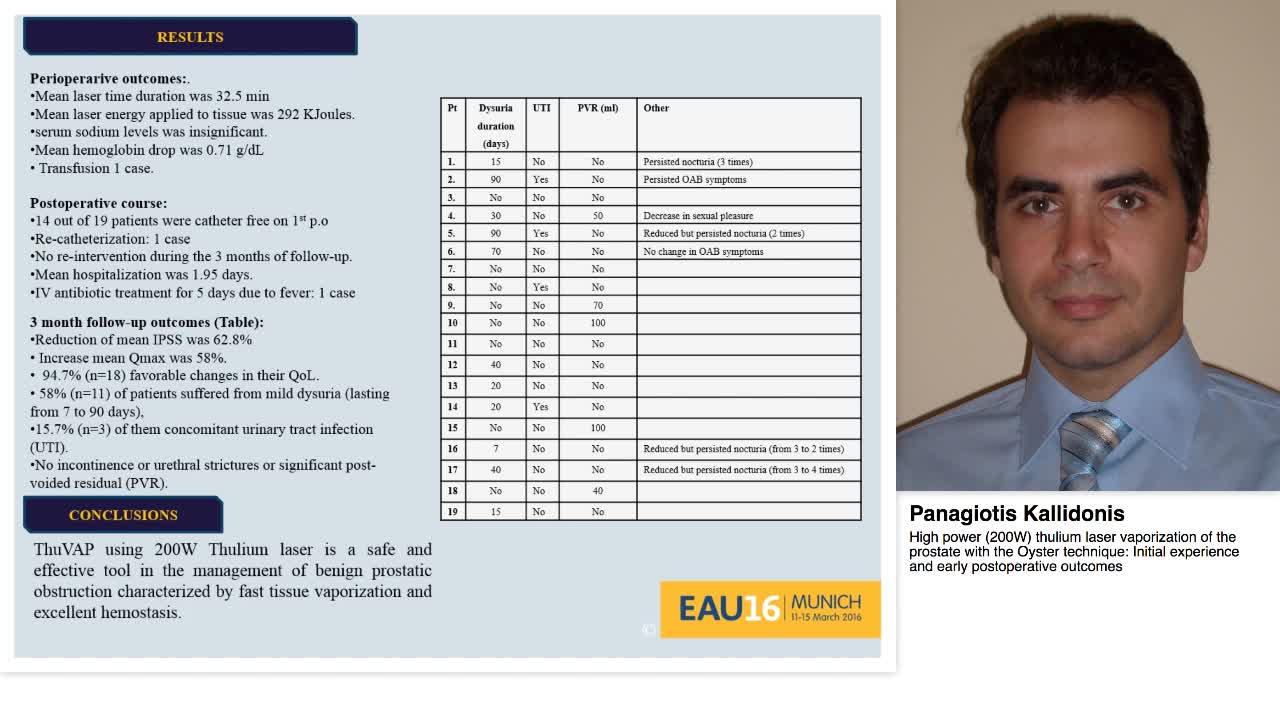 High power (200W) thulium laser vaporization of the prost-