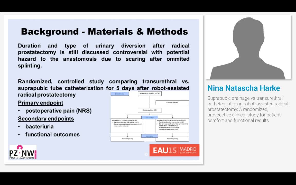 Suprapubic drainage vs transurethral catheterization in r..-