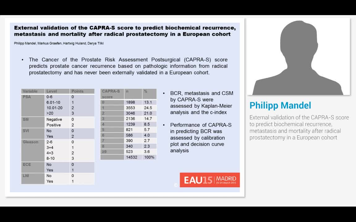 External validation of the CAPRA-S score to predict bioch..-