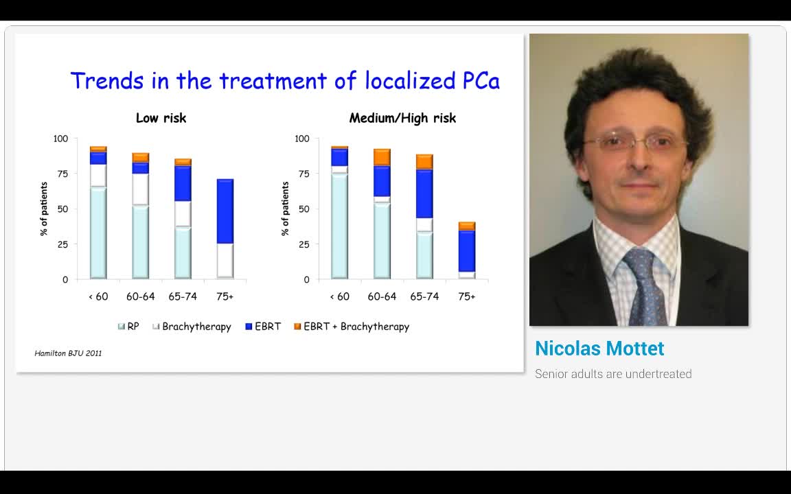 Senior adults are undertreated