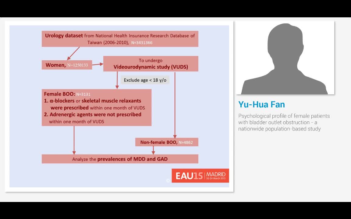 Psychological profile of female patients with bladder out..-