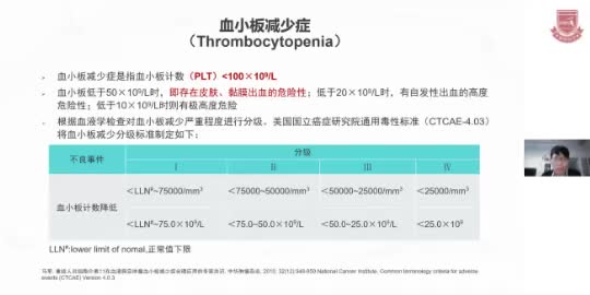 陈锐-白介素-11在治疗血小板降低方面的规范化用药