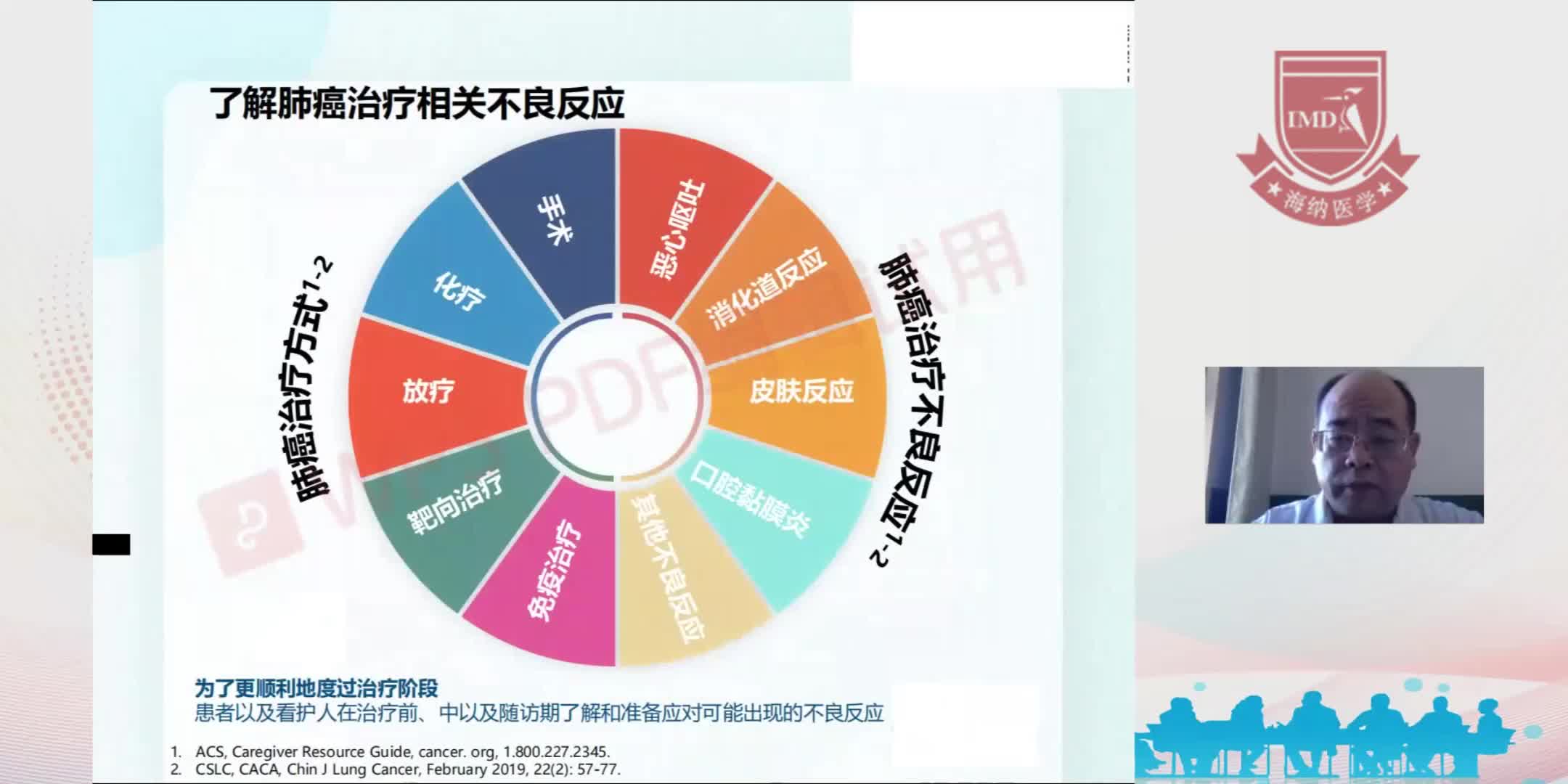 王辉-如何应对肺癌治疗出现的不良反应