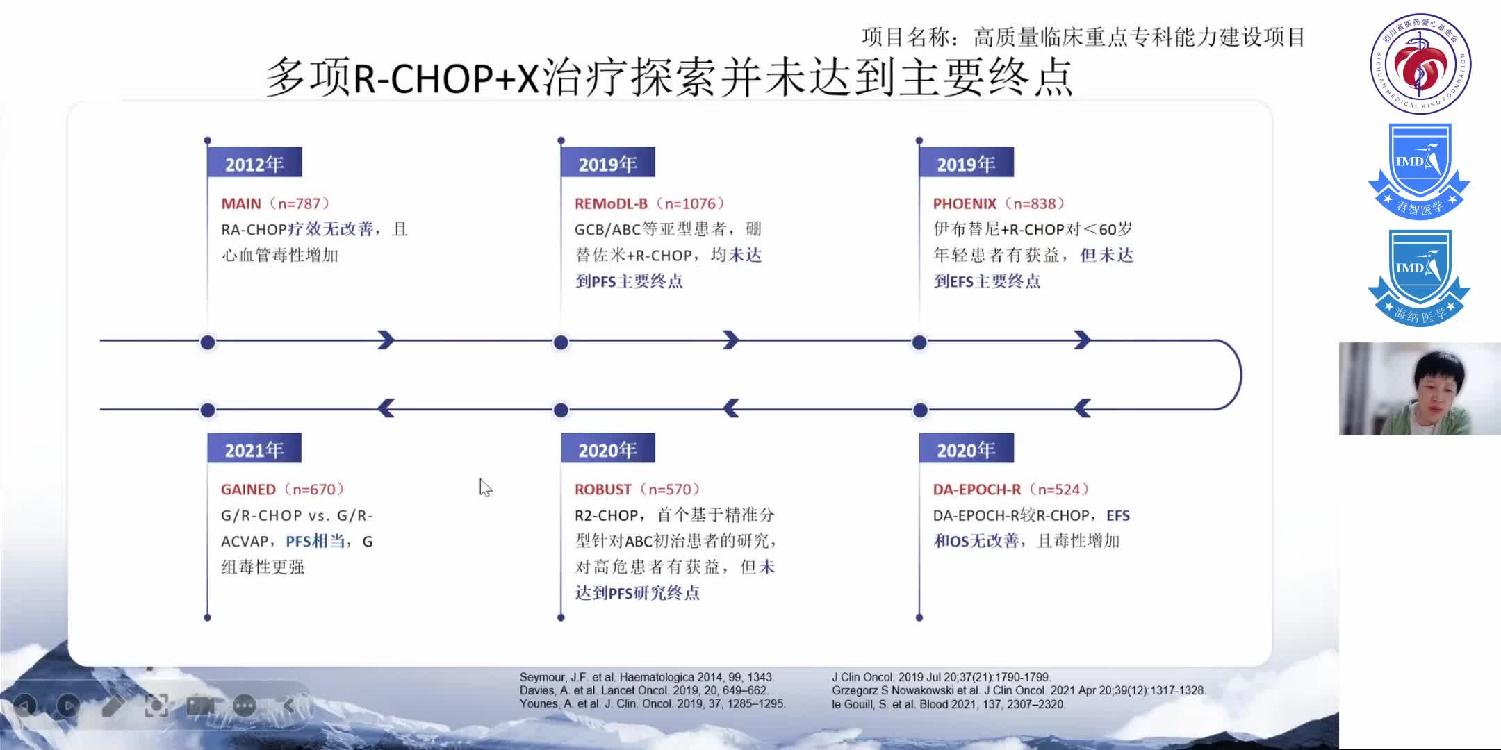超越经典，泽贝妥单抗开启DLBCL治疗新格局4