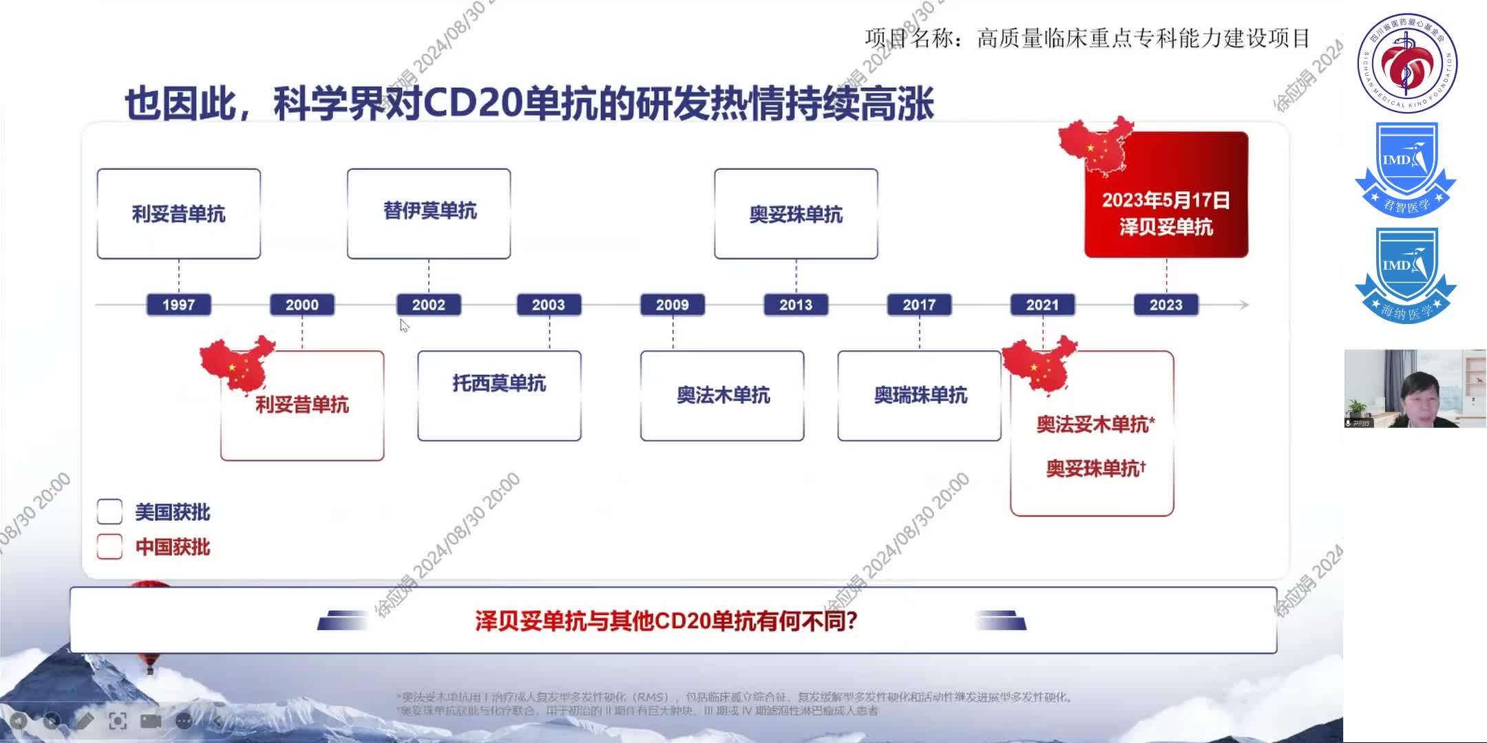 泽贝妥单抗的药理优势及临床价值2