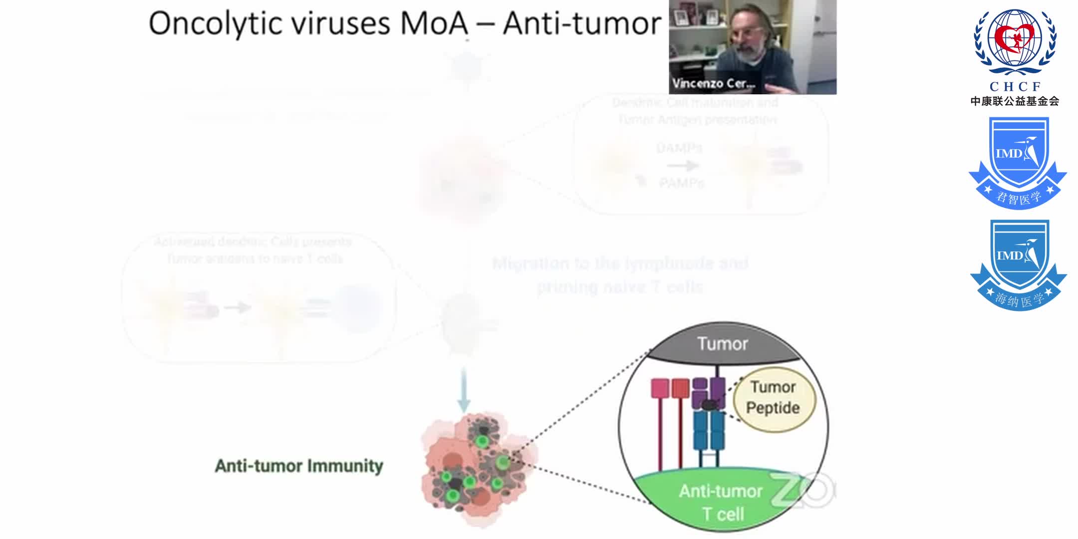 ESGCT e-School_ Directing the immune response to specific tumor antigens using modified oncolytic vi 1-7