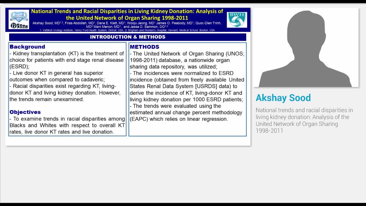 National trends and racial disparities in living kidney d..-