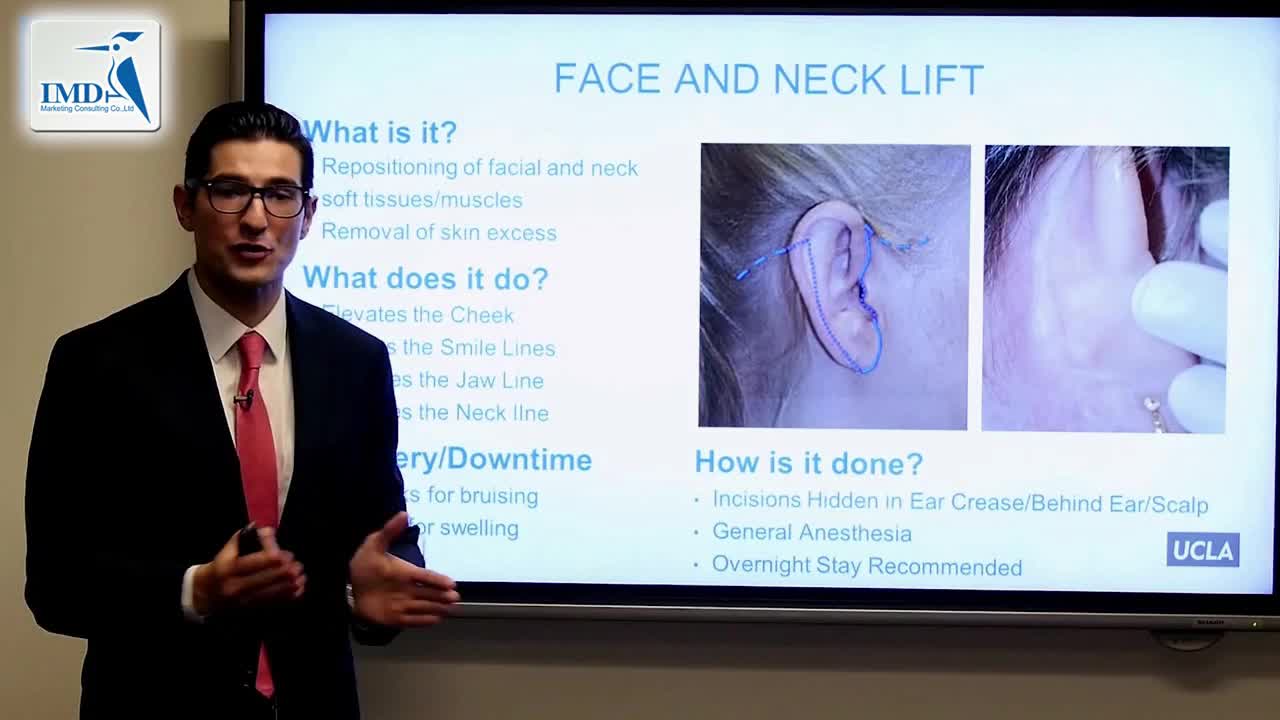 现代人脸美学与面部年轻方法（2）