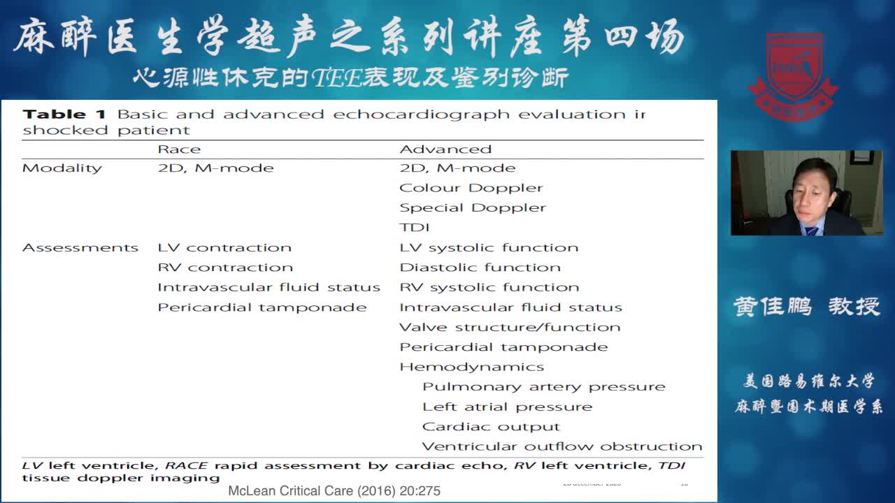 心源性休克的TEE表现及鉴别诊断--黄佳鹏②
