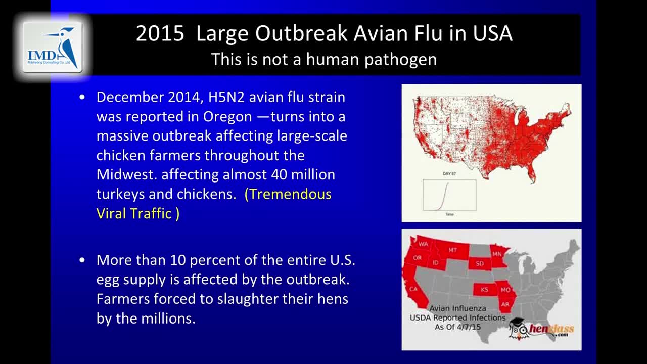新兴传染病（8）