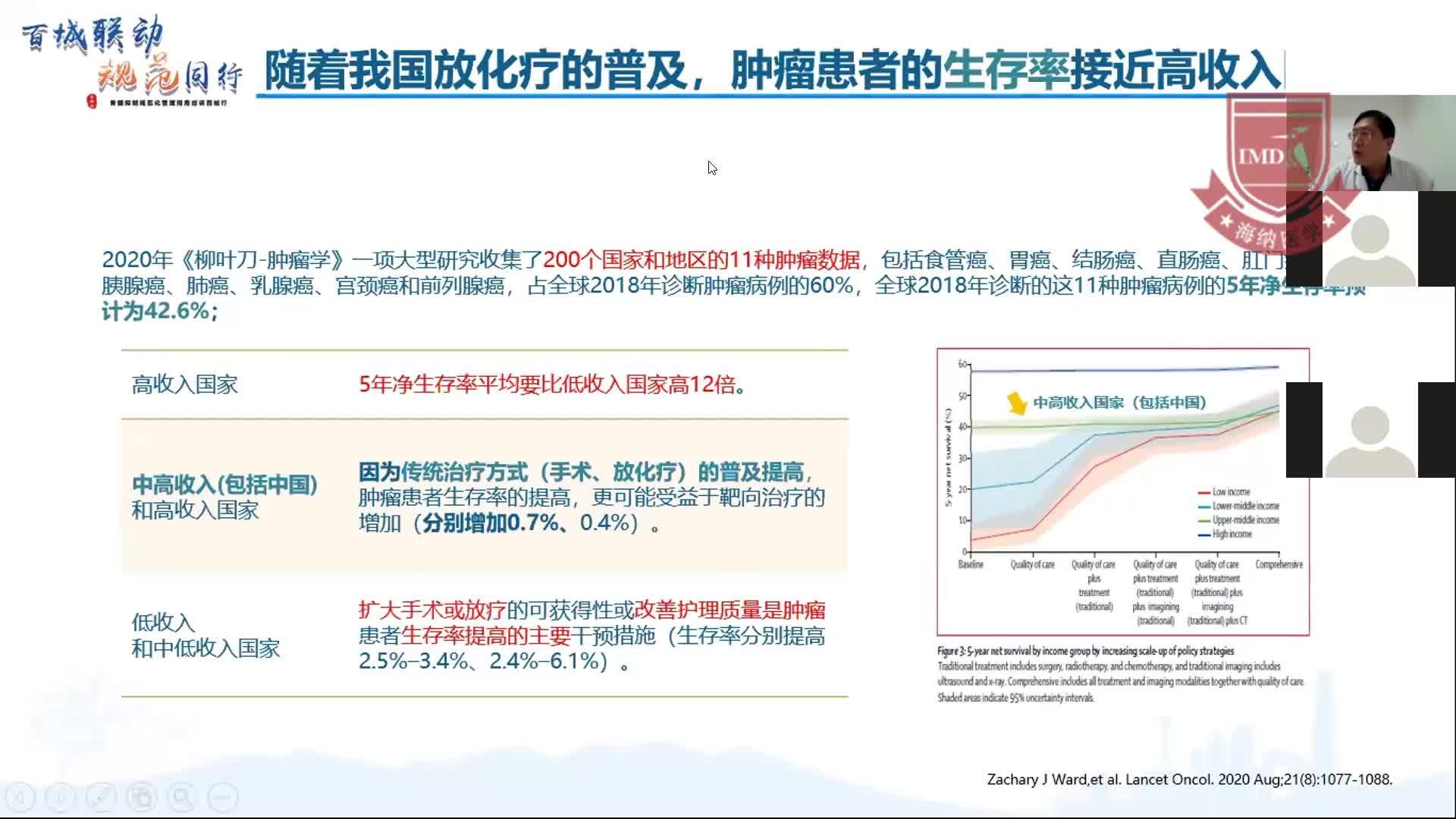 张风宾-CSCO肿瘤放化疗相关中性粒细胞减少规范化管理指南更新解读