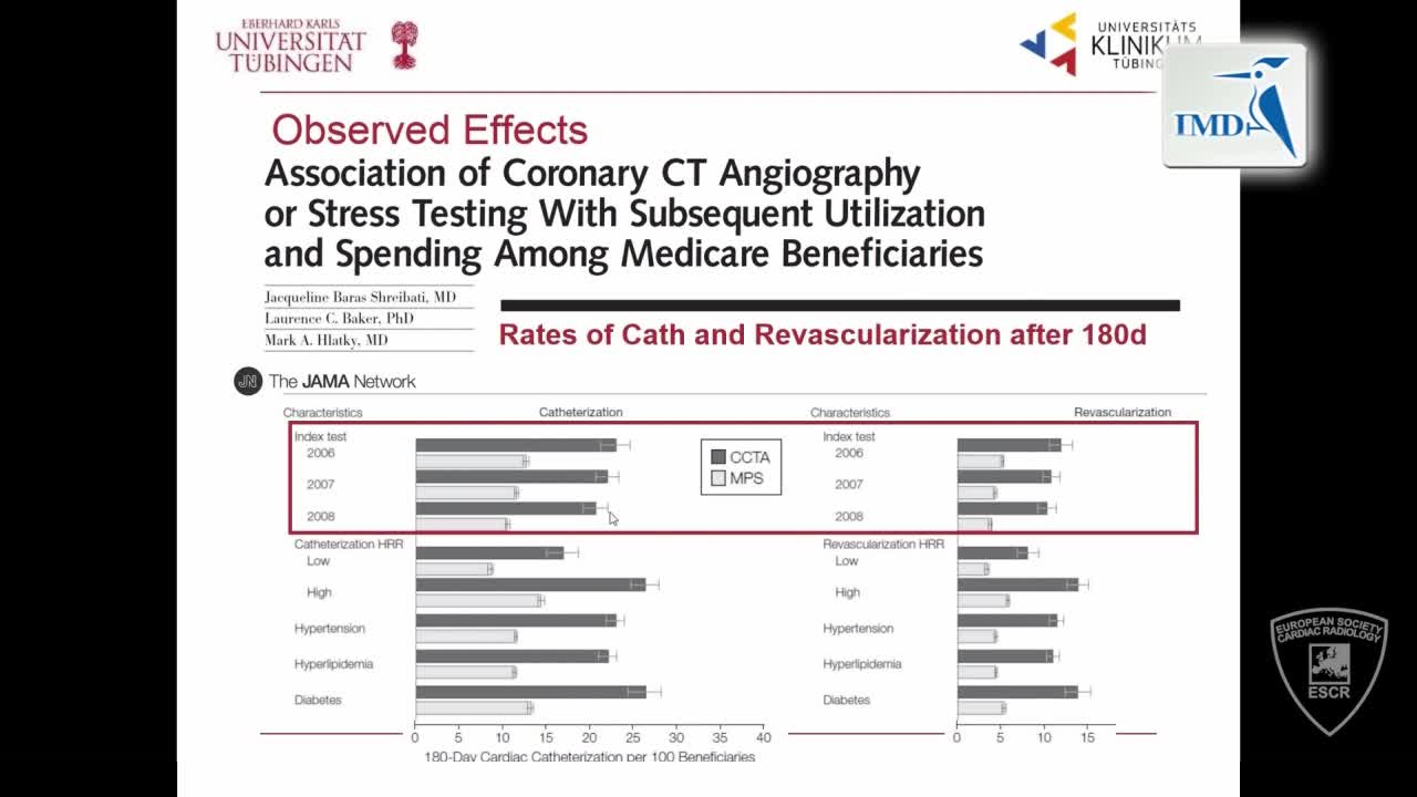 心脏CT在急性胸痛患者管理中的作用（6）