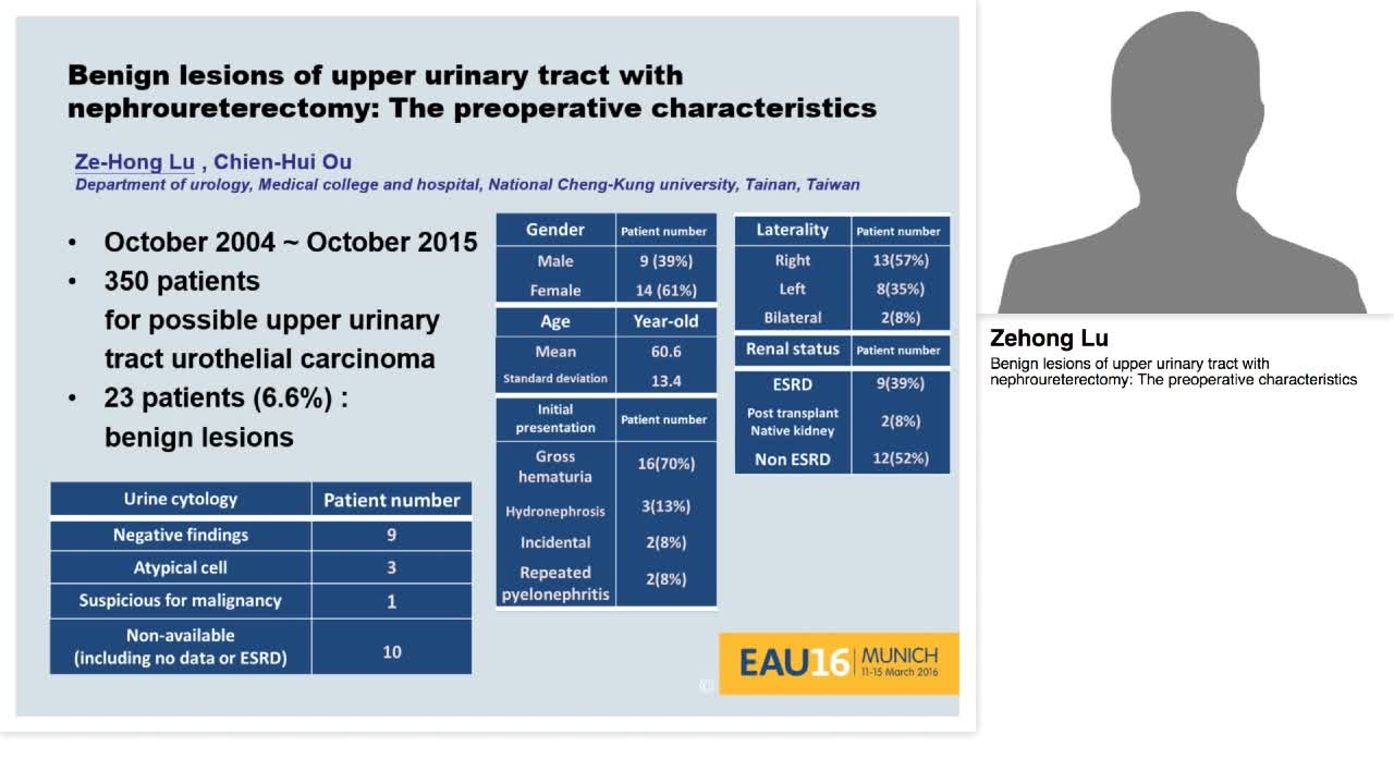 Benign lesions of upper urinary tract with nephroureterec-