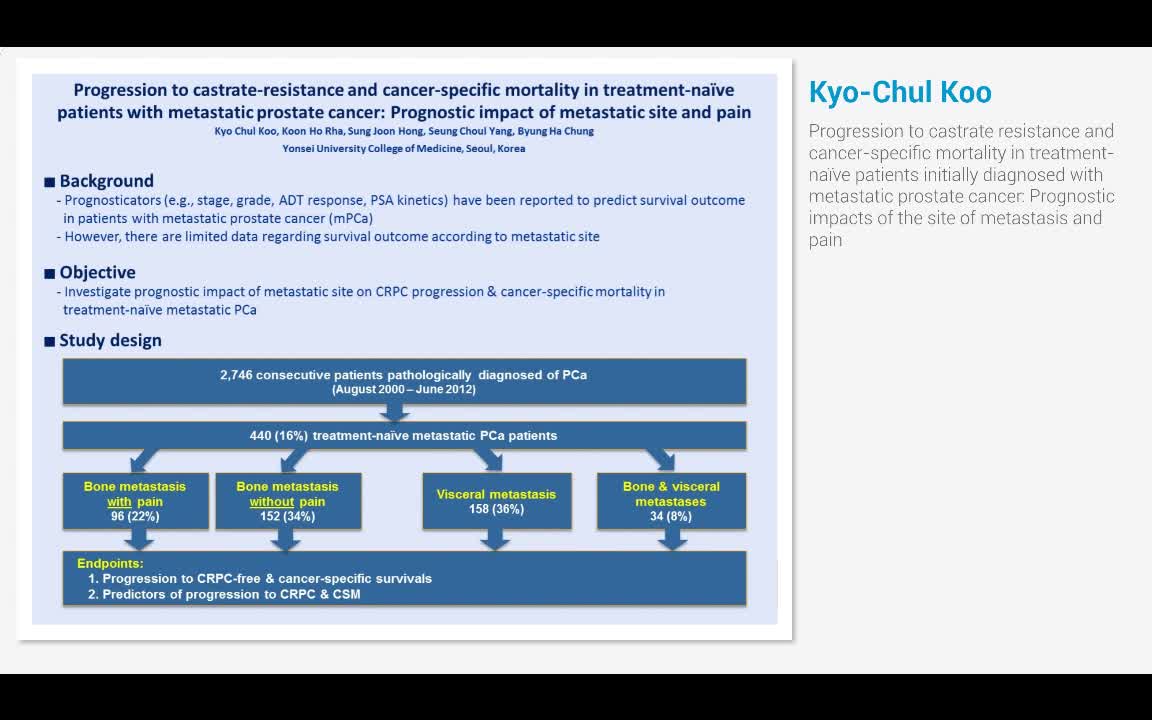 Progression to castrate resistance and cancer-specific mo..-