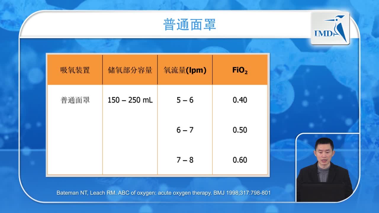 重症急性胰腺炎早期呼吸支持（3） (1)