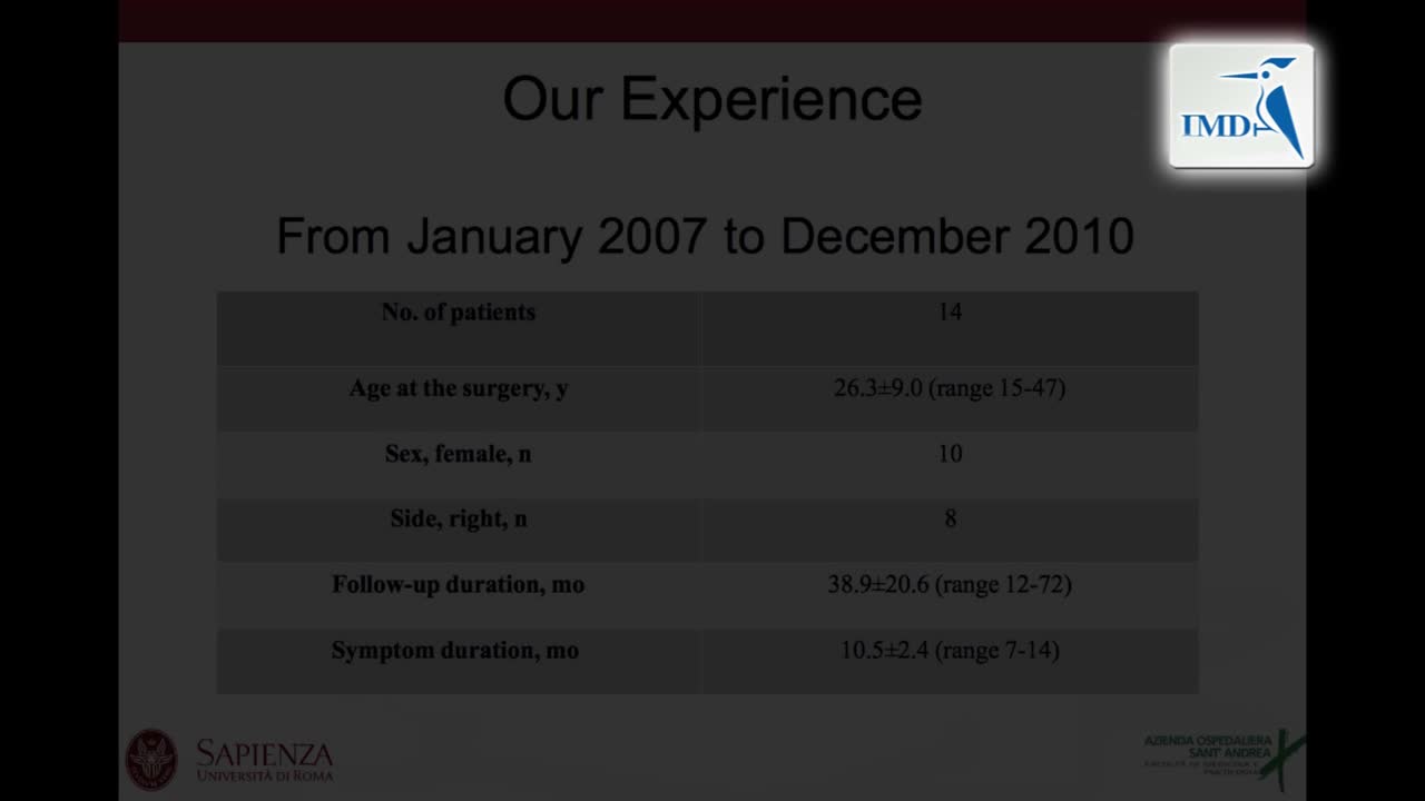 后跟法症状性距后三角骨内窥镜切除术（2） (1)