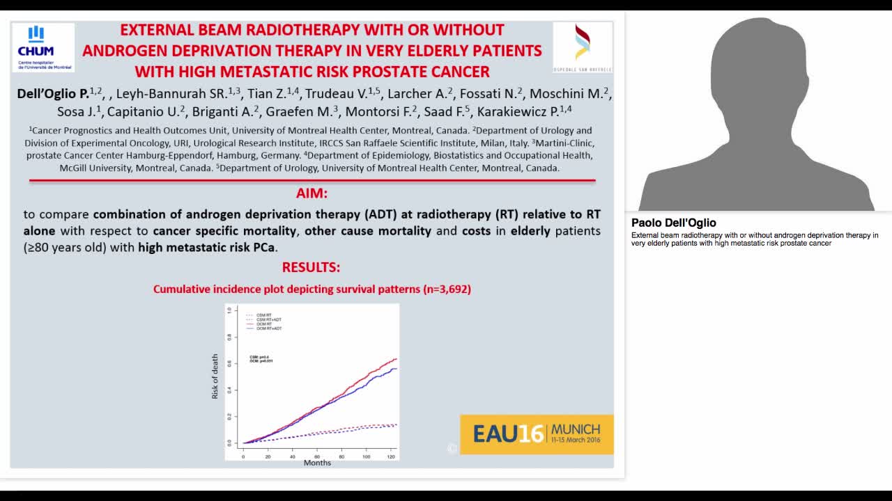 External beam radiotherapy with or without androgen depri-